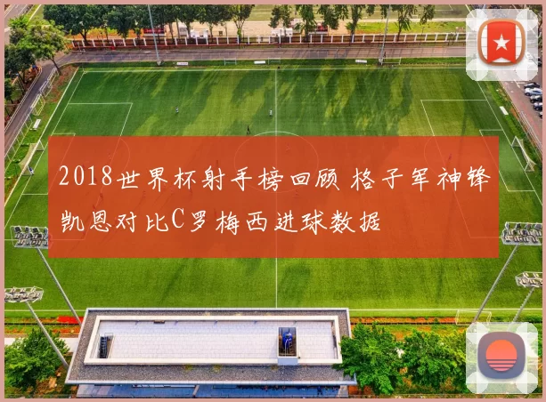 2018世界杯射手榜回顾 格子军神锋凯恩对比C罗梅西进球数据